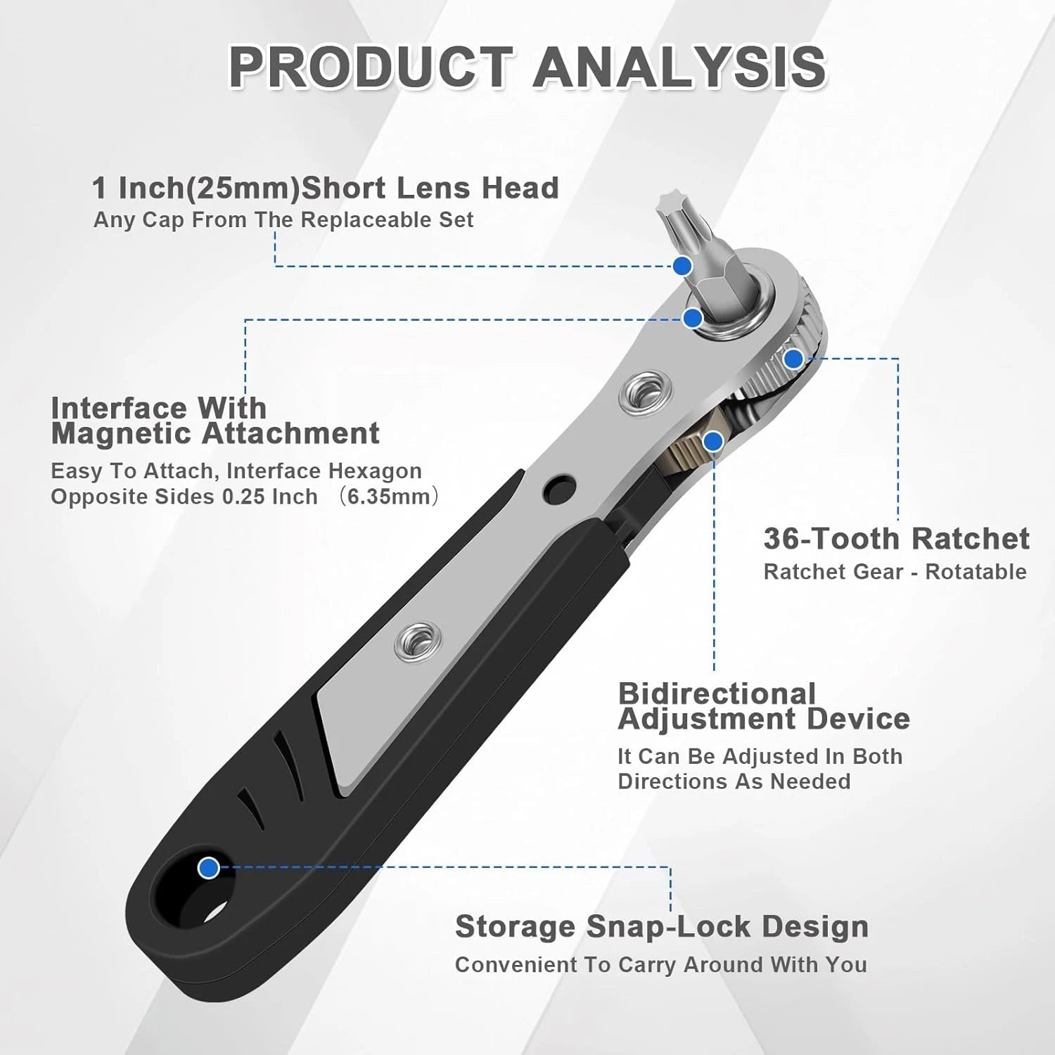10-In-1 Angled Ratchet Screwdriver Set,90 Degree Right Angle, Black