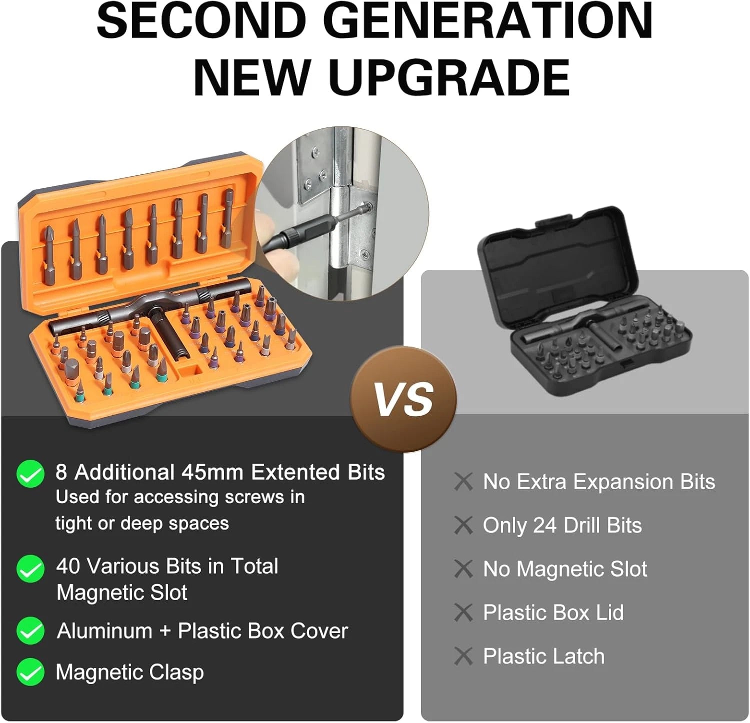 42 in 1 Magnetic Screwdriver Set, DIY Ratchet Screwdriver Set, Multi Bit Magneti