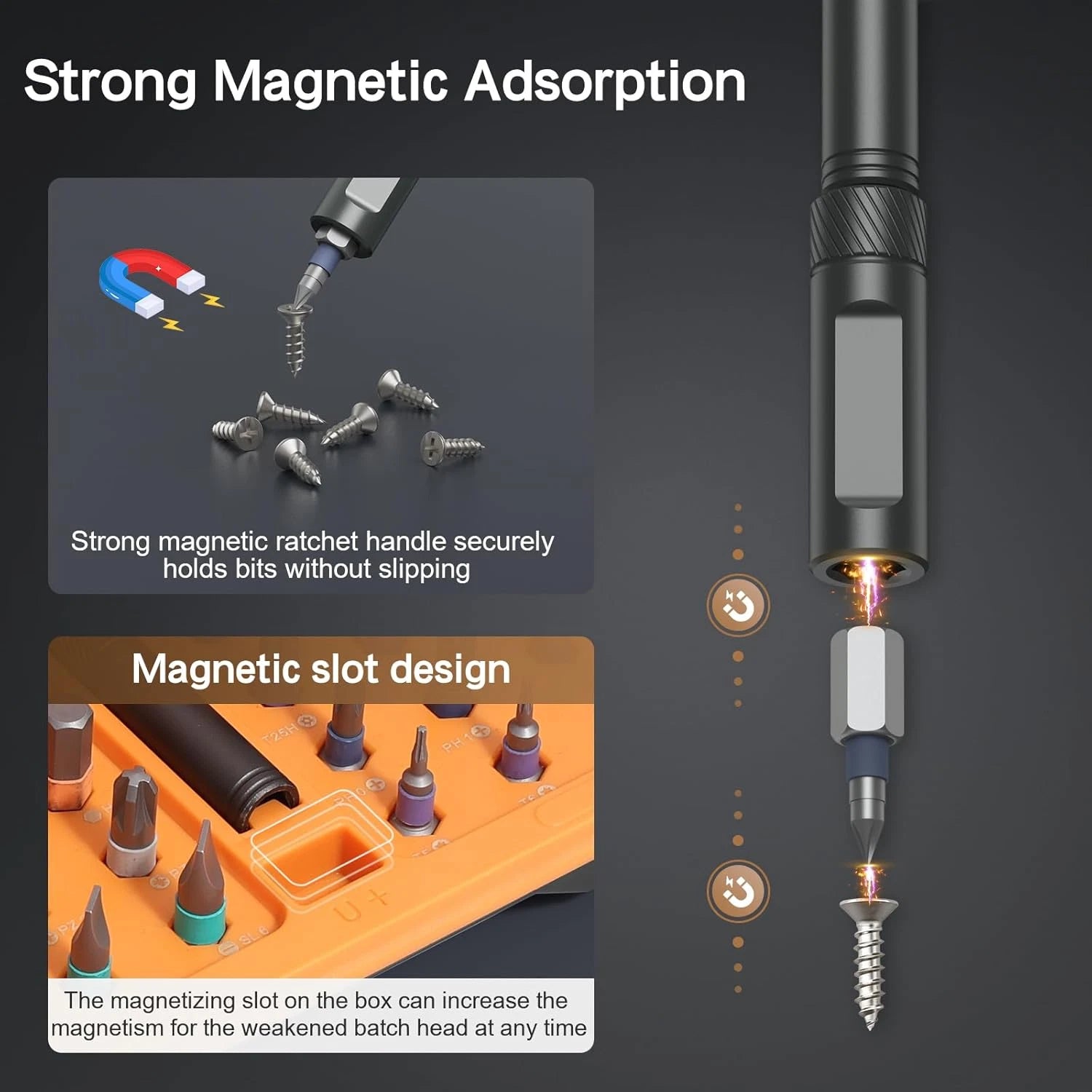 42 in 1 Magnetic Screwdriver Set, DIY Ratchet Screwdriver Set, Multi Bit Magneti