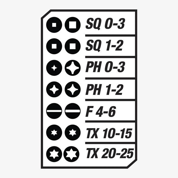Megapro Screwdriver Replacement Bit Set Phillips Flat Torx Square 151NAS