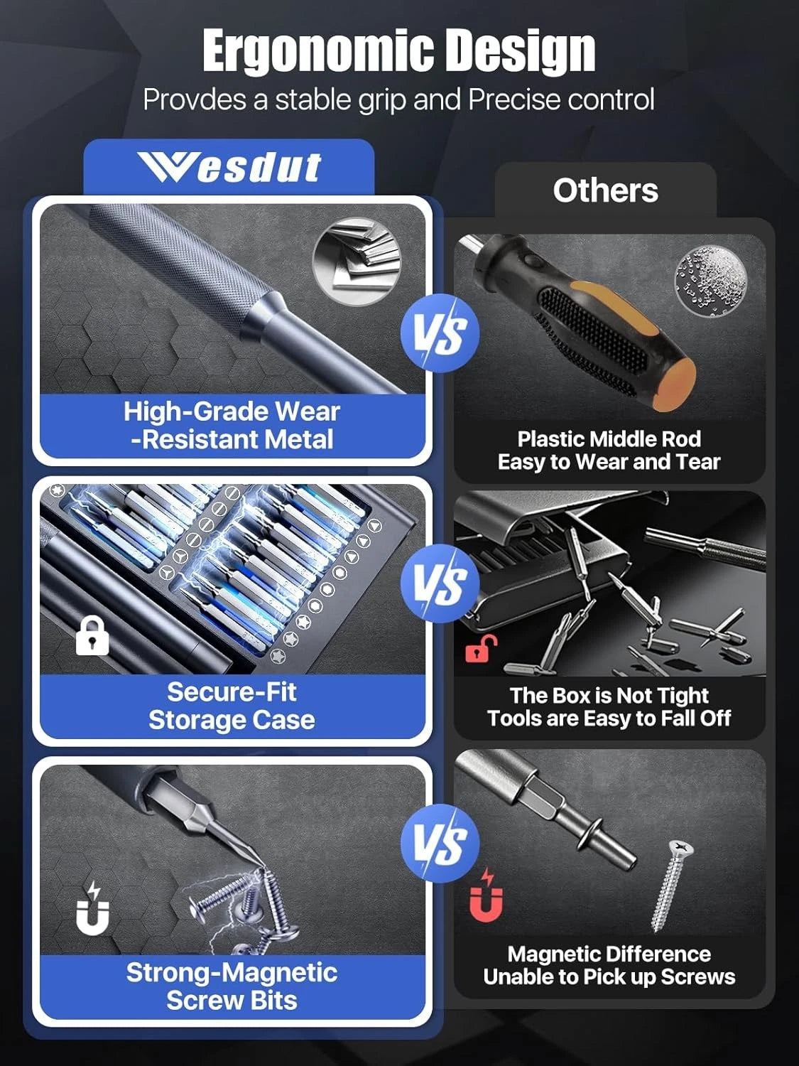 37-In-1 Precision Screwdriver Set, [Super Durable] Magnetic Small Screw Driver,