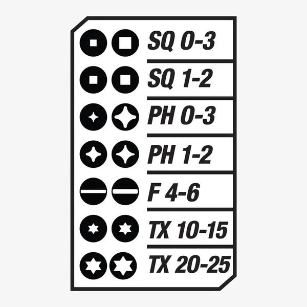 Megapro Screwdriver Replacement Bit Set Phillips Flat Torx Square 151NAS