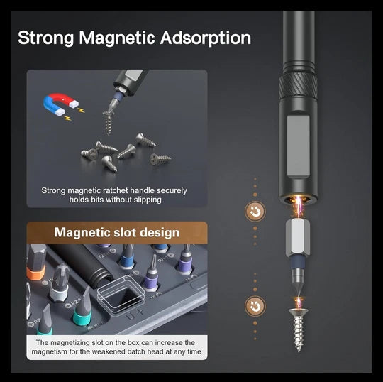 42 in 1 Magnetic Screwdriver Set DIY Ratchet Screwdriver Set, Multi Bit Magneti