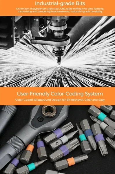 Steel Ratchet Screwdriver Set - Multi-Functional, Effort-Saving Screwdriver Tool