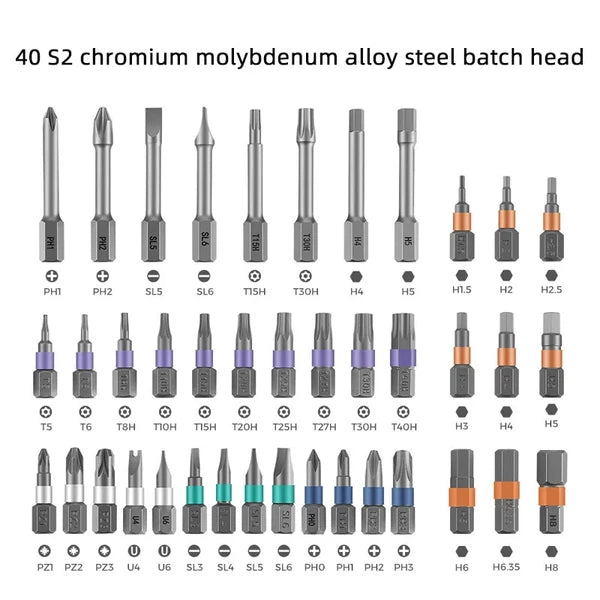 Steel Ratchet Screwdriver Set - Multi-Functional, Effort-Saving Screwdriver Tool