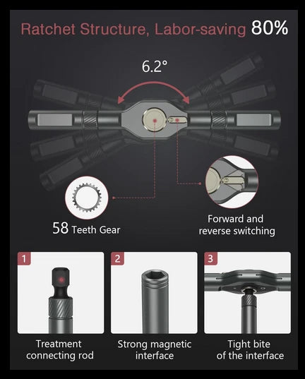 42 in 1 Magnetic Screwdriver Set DIY Ratchet Screwdriver Set, Multi Bit Magneti